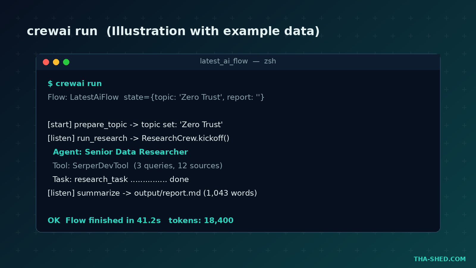 Terminal showing crewai run executing a Flow and research crew with example log output