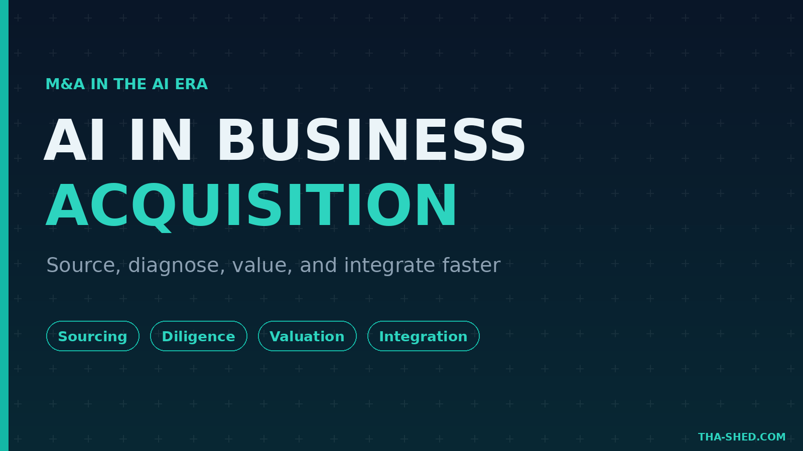 AI in Business Acquisition, dark navy and teal branded graphic with plus pattern
