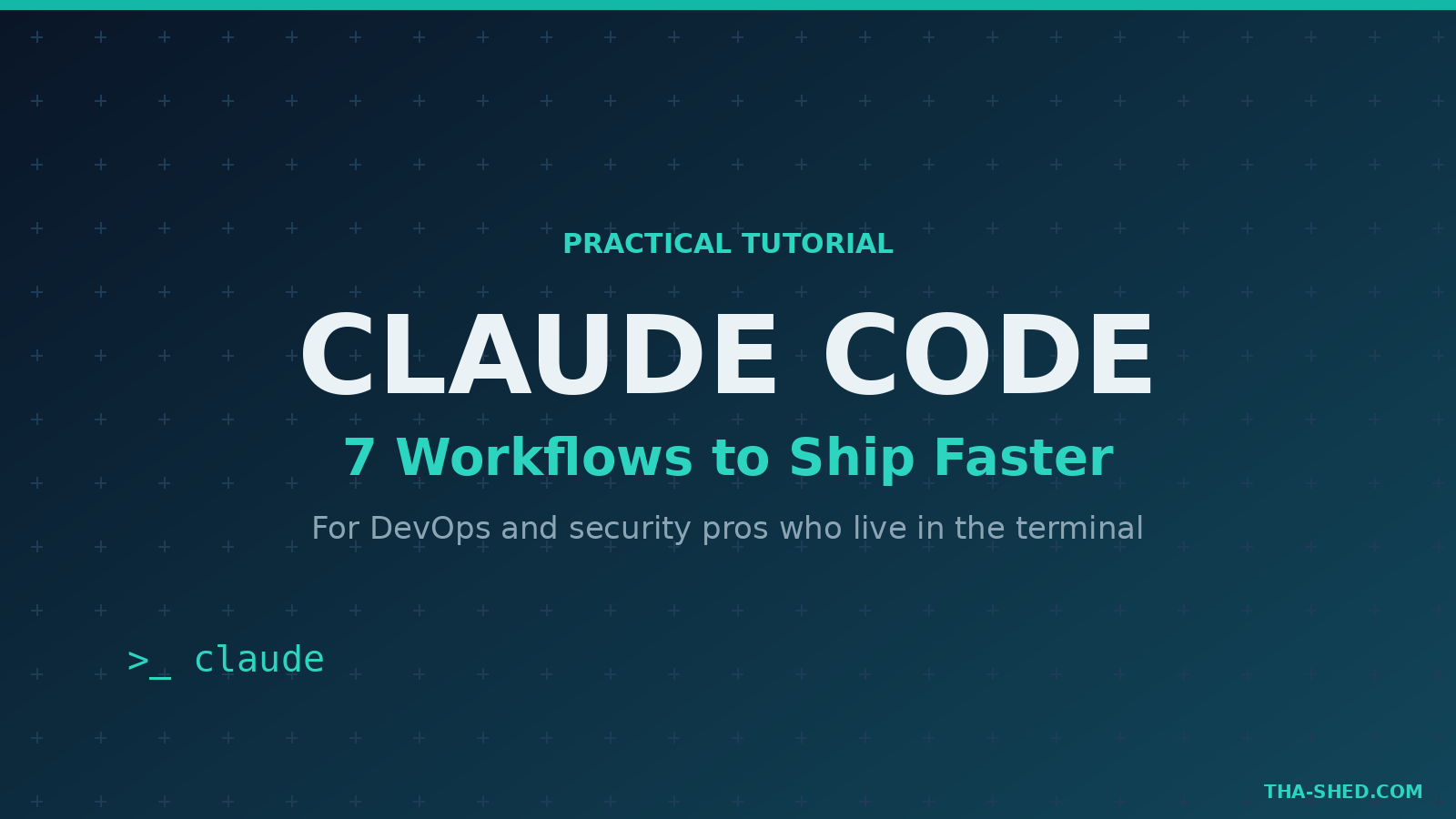 Claude Code tutorial featured graphic with seven workflows headline on dark navy and teal background