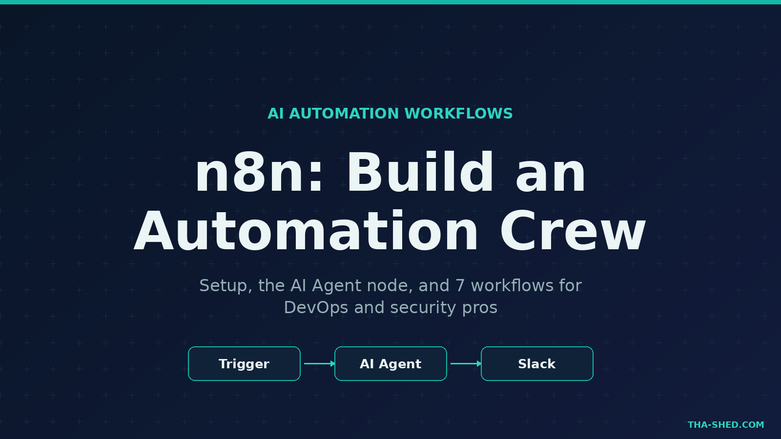 n8n AI automation workflows tutorial, dark navy and teal branded graphic with plus pattern