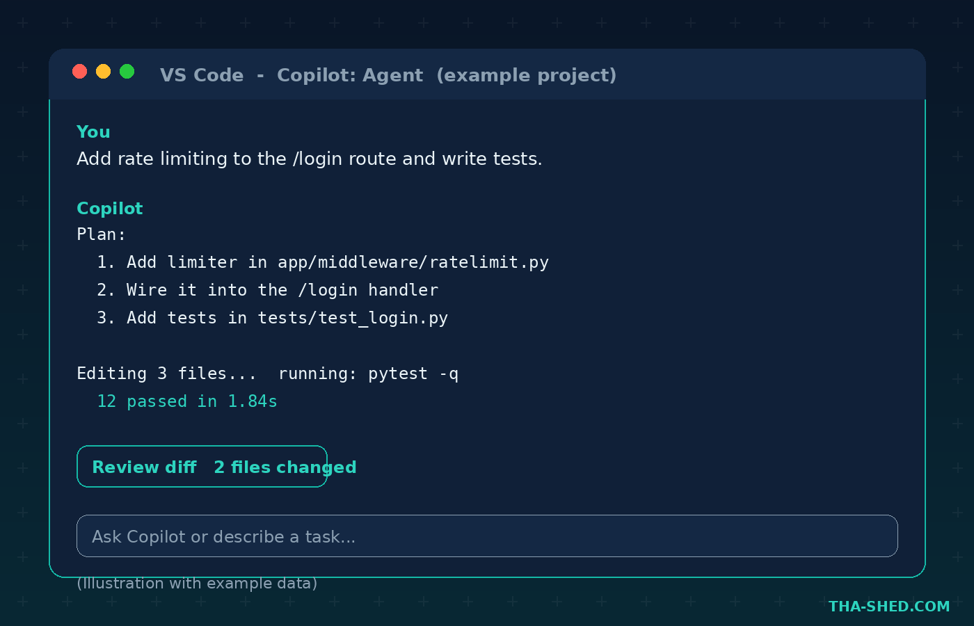 GitHub Copilot agent mode in VS Code adding rate limiting and running tests, example project