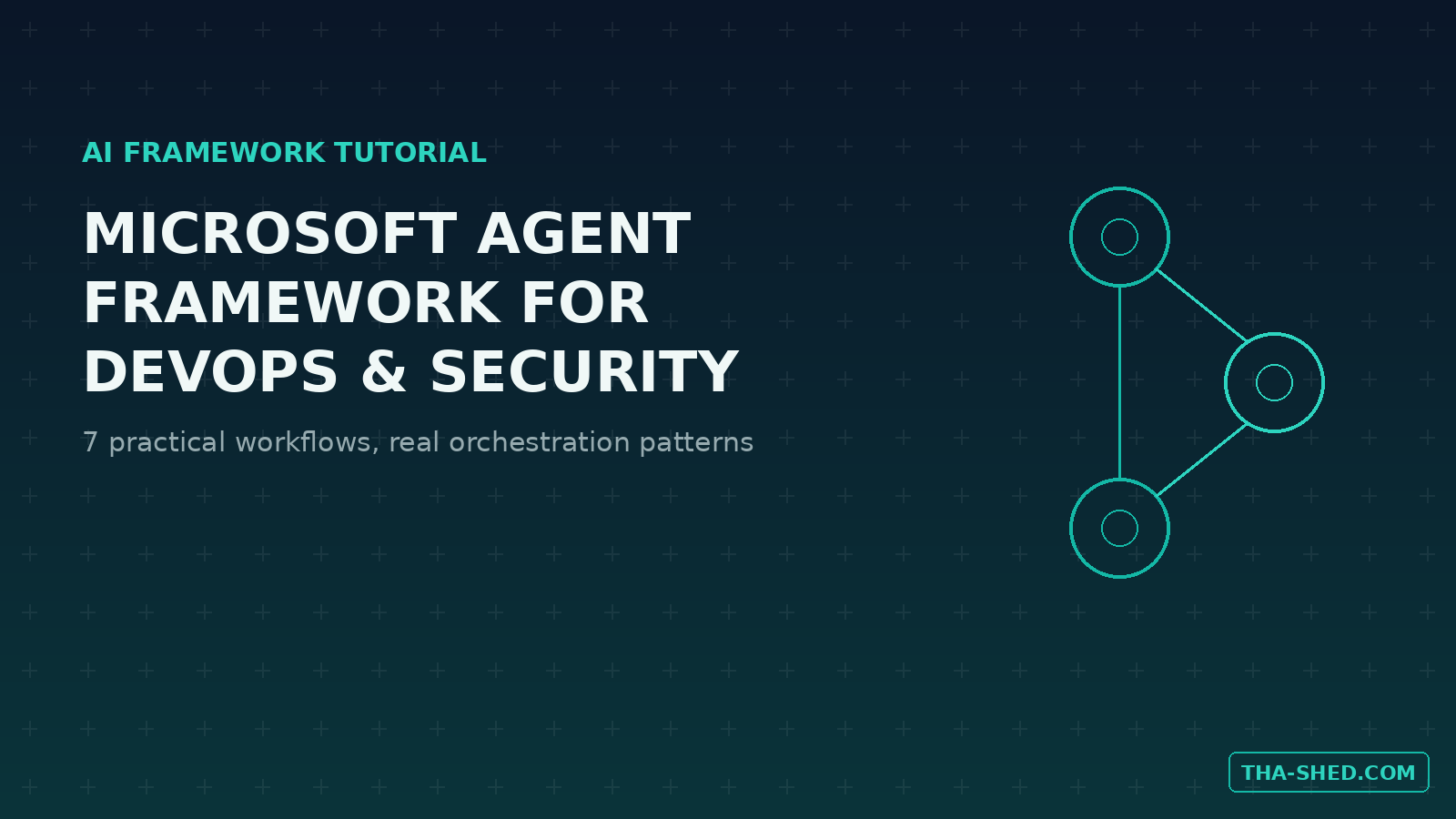 Microsoft Agent Framework tutorial for DevOps and security pros, dark navy and teal branded graphic
