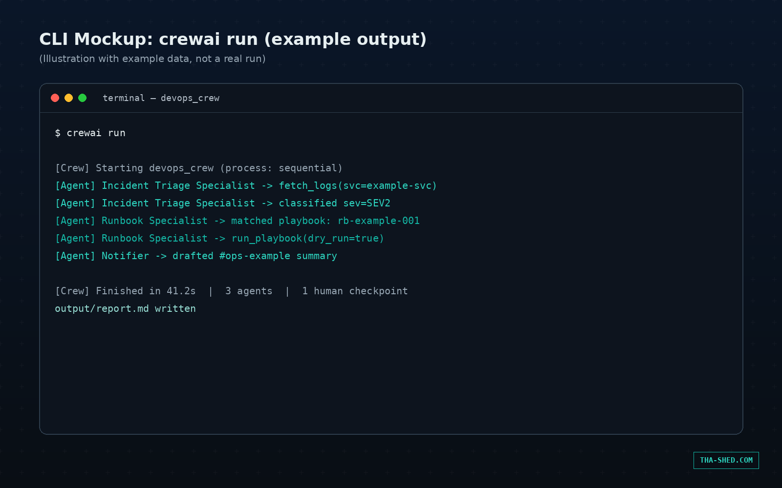 Mockup terminal output of a crewai run command showing agent trace with example generic data