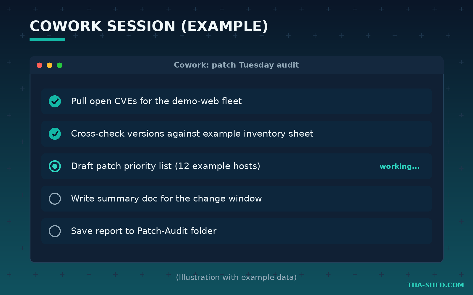 Claude Cowork task list illustration with example data