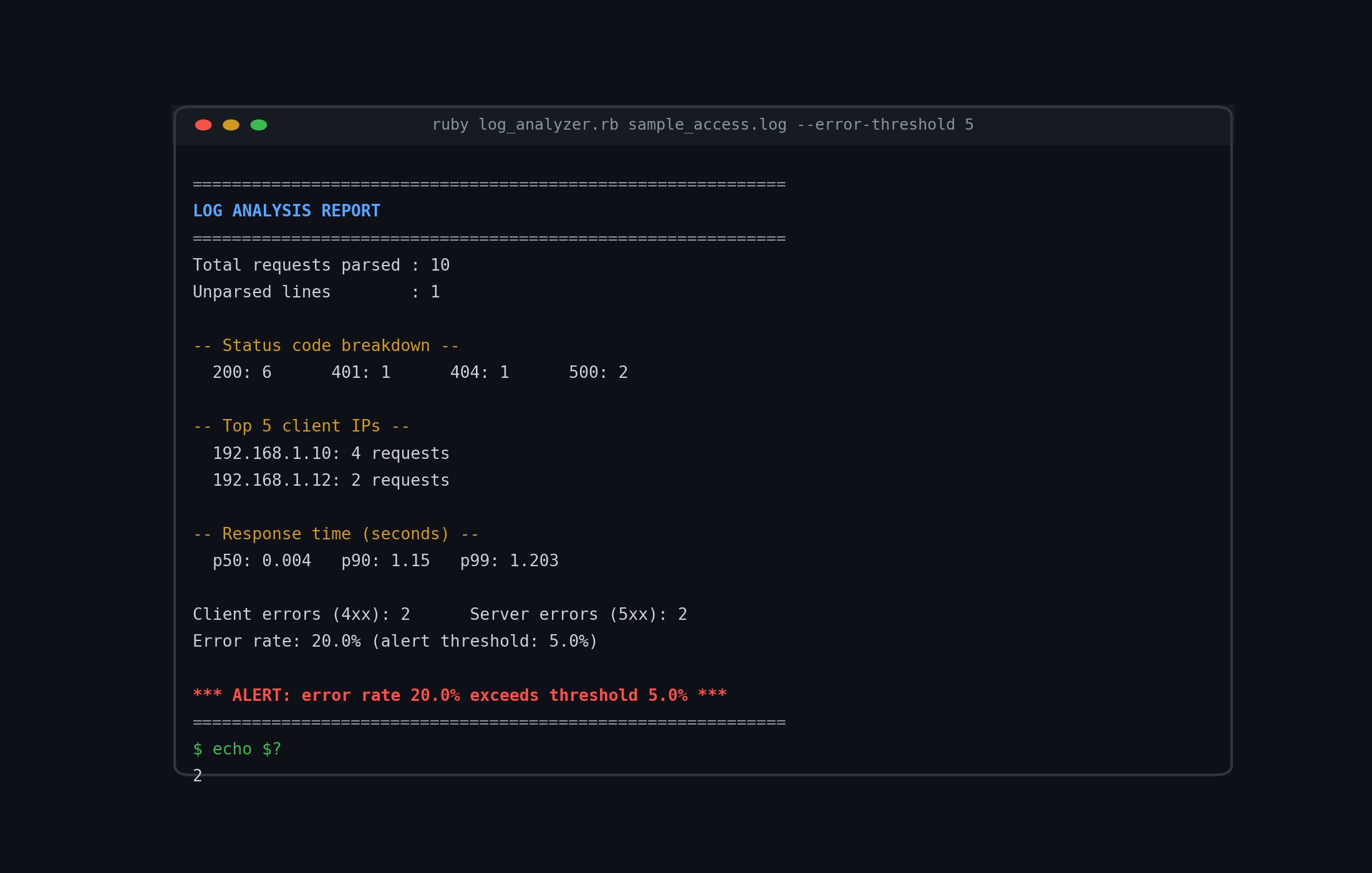 Terminal output of running log_analyzer.rb showing a full report and an ALERT for exceeding the error threshold