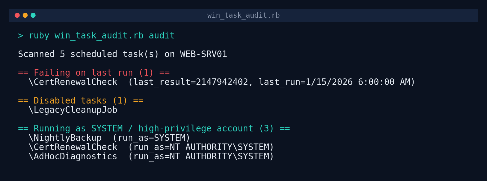 Terminal output showing win_task_audit.rb audit results: 1 failing task, 1 disabled task, and 3 tasks running as SYSTEM