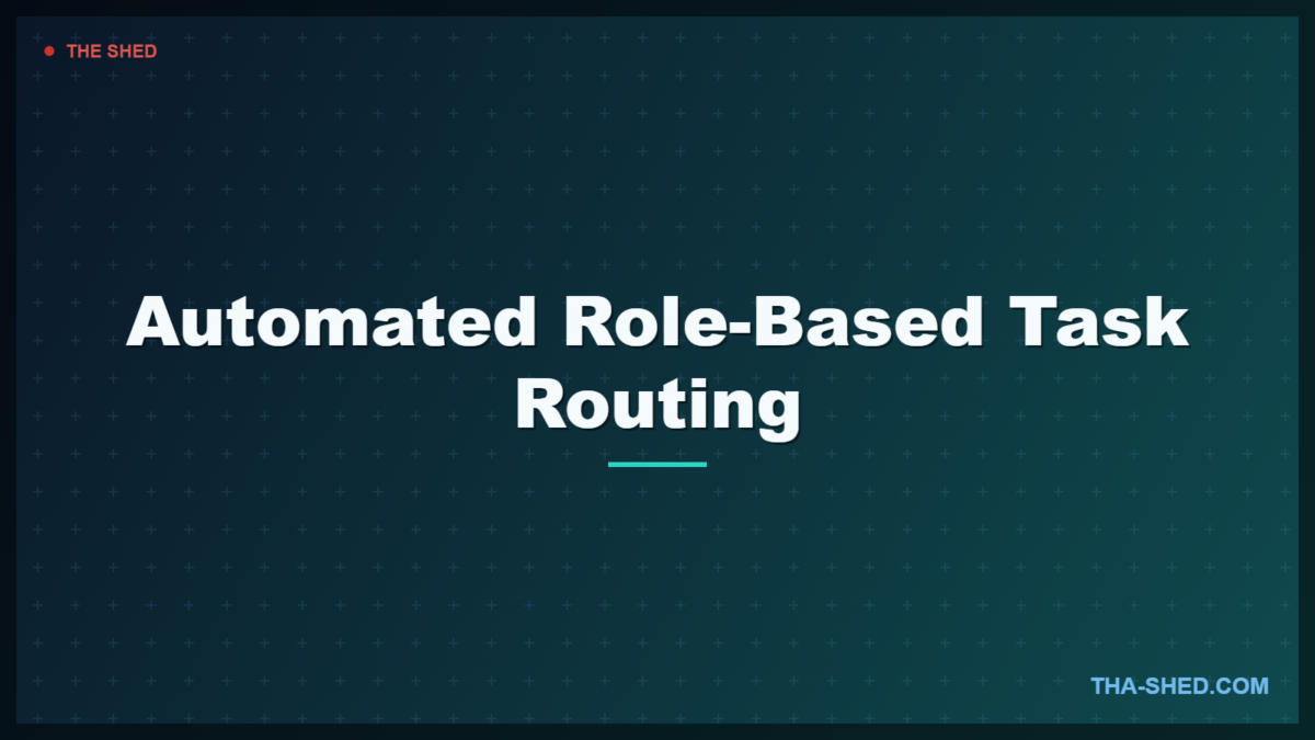 Automated role-based task routing for security teams diagram concept